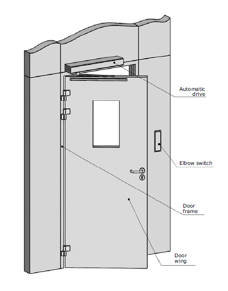 Door