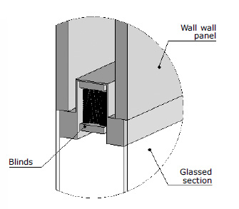 Glassed Wall Panel