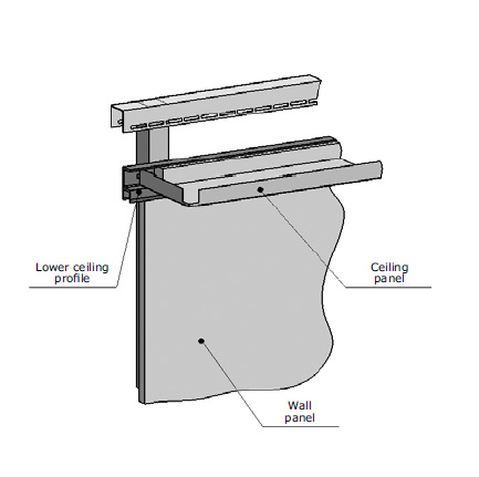 Lower Ceiling Profile