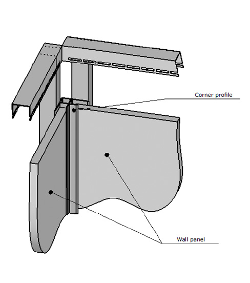 Corner Profile