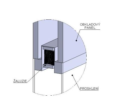 Prosklený obkladový panel